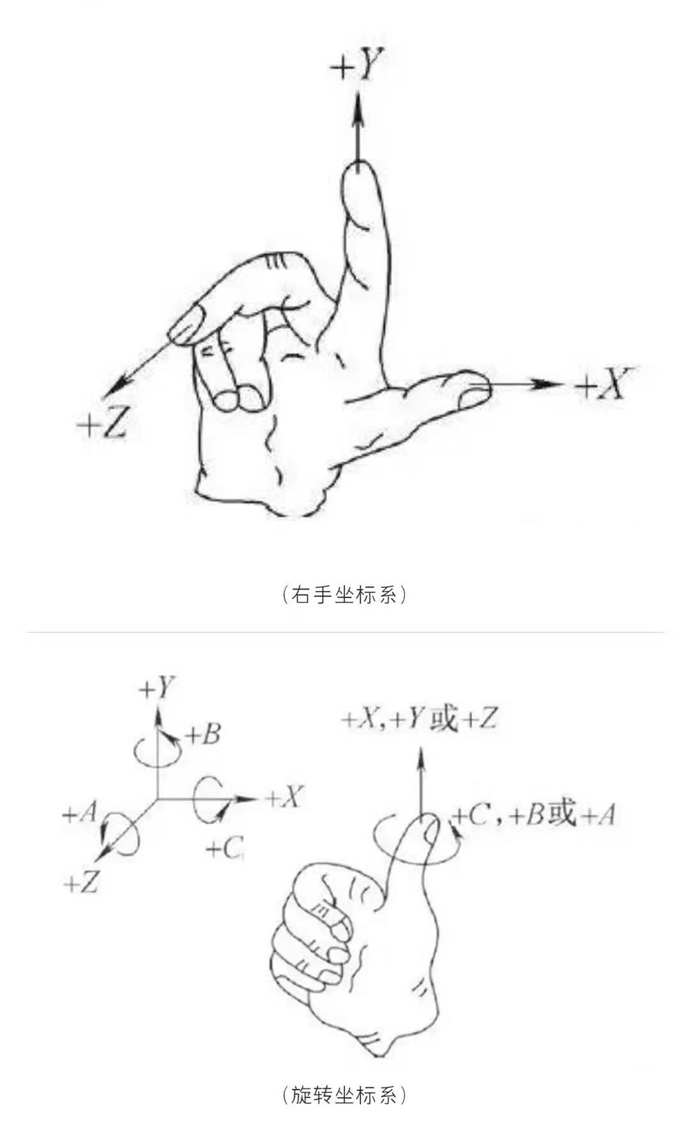 查香港传真最准资料
