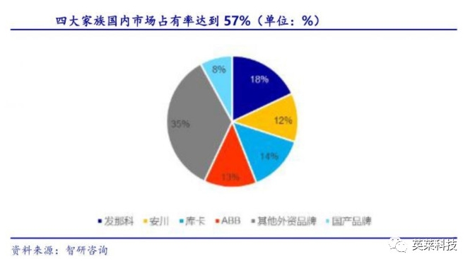 查香港传真最准资料