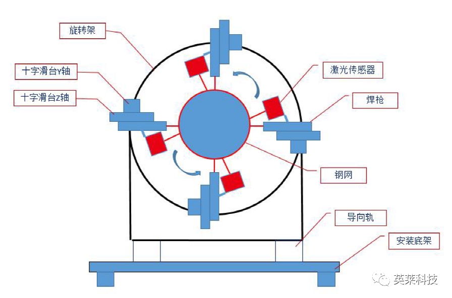 查香港传真最准资料