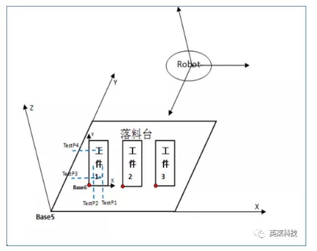 查香港传真最准资料