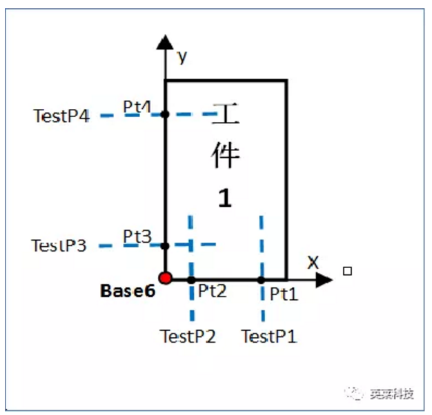 查香港传真最准资料