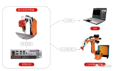 查香港传真最准资料