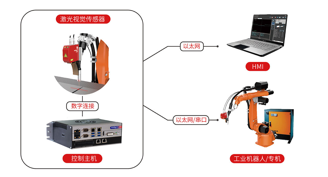 查香港传真最准资料