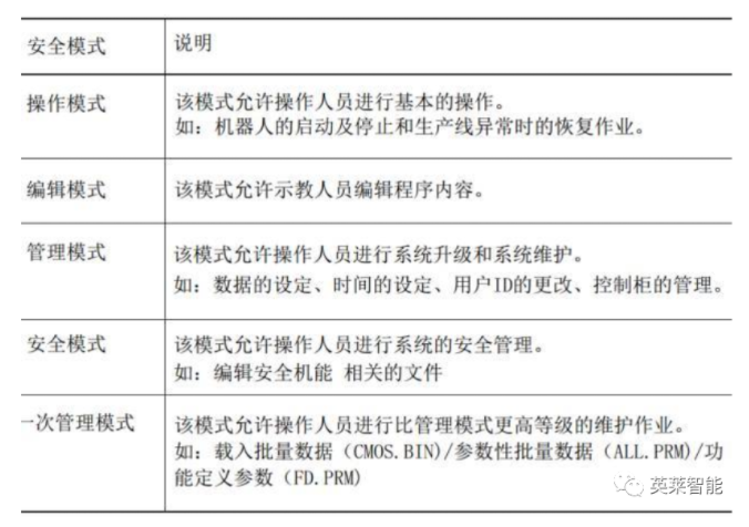 查香港传真最准资料