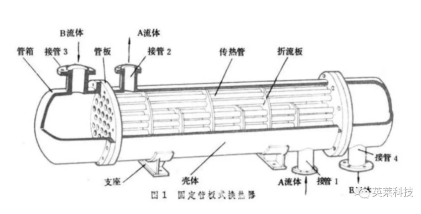 查香港传真最准资料