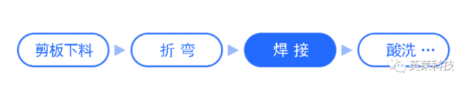 查香港传真最准资料