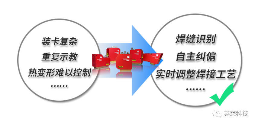 查香港传真最准资料