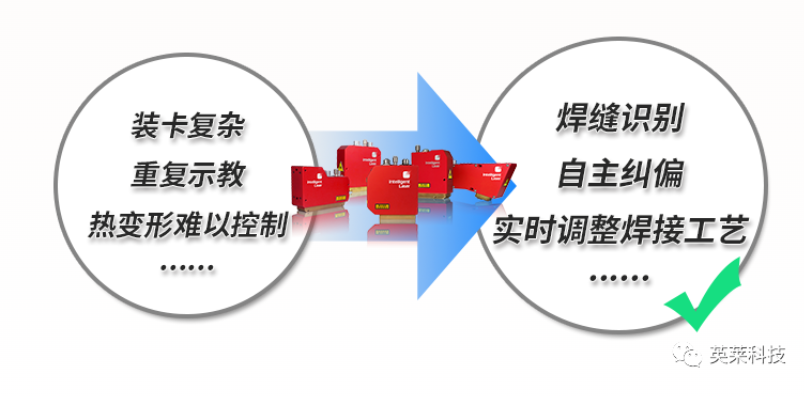 查香港传真最准资料