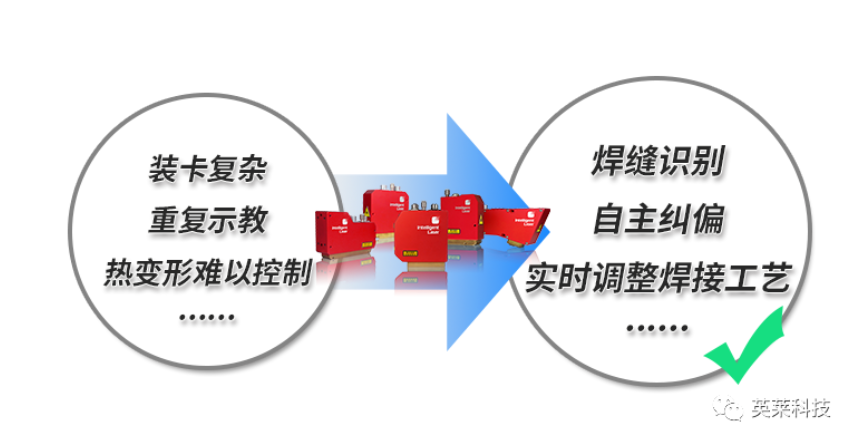 查香港传真最准资料