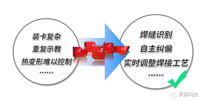 查香港传真最准资料